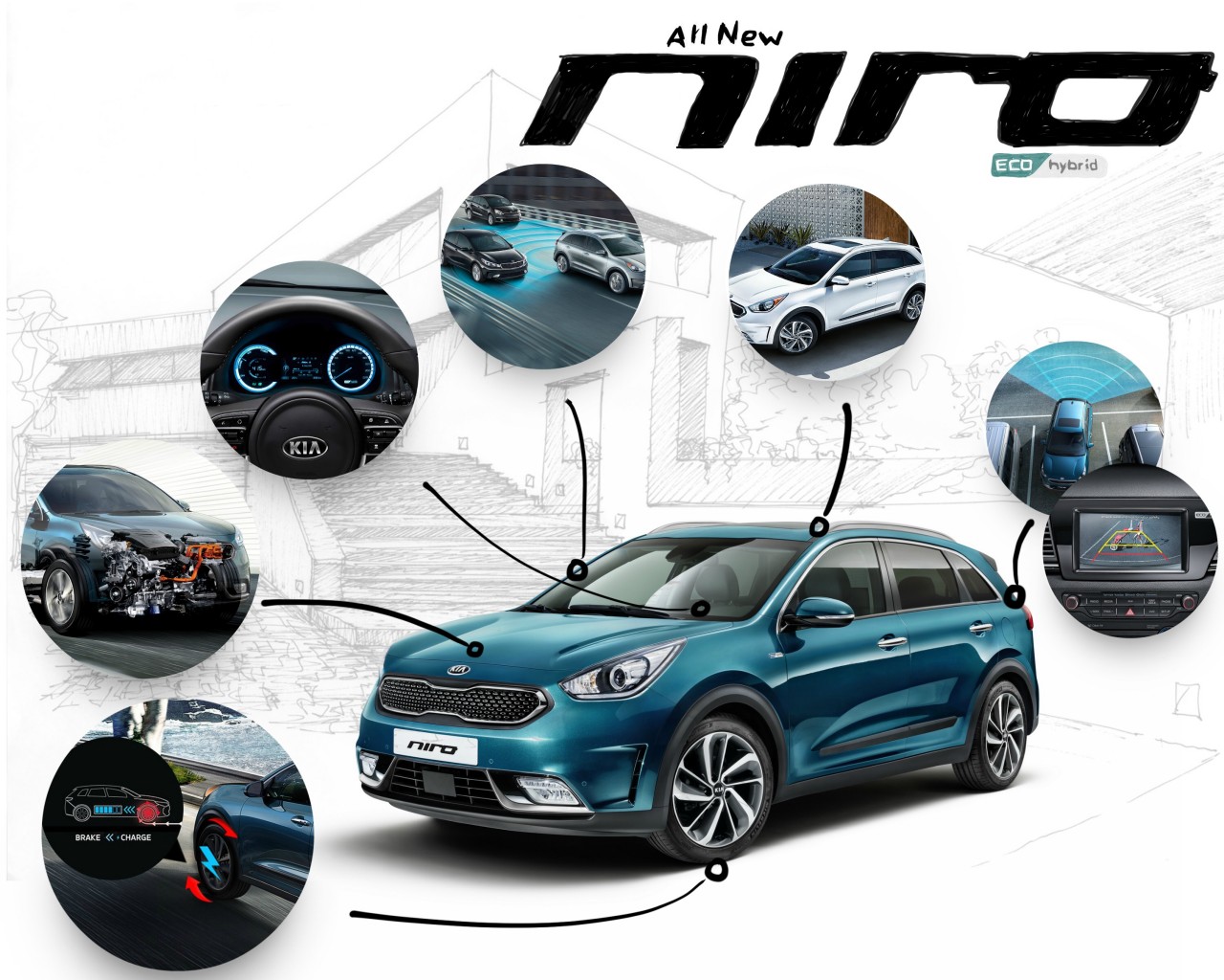 All New Niro Hybrid in Trinidad and Tobago!